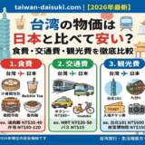 【2026年最新】台湾の物価は日本と比べて安い？食費・交通費・観光費を徹底比較